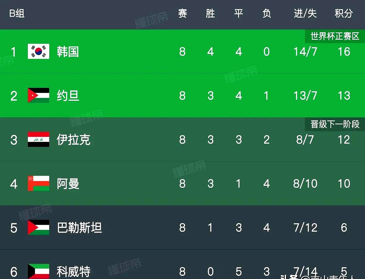  欧超杯赛程吃紧，桑托斯集结日单刀错失，底气十足，训练强度显著提升-开云体育