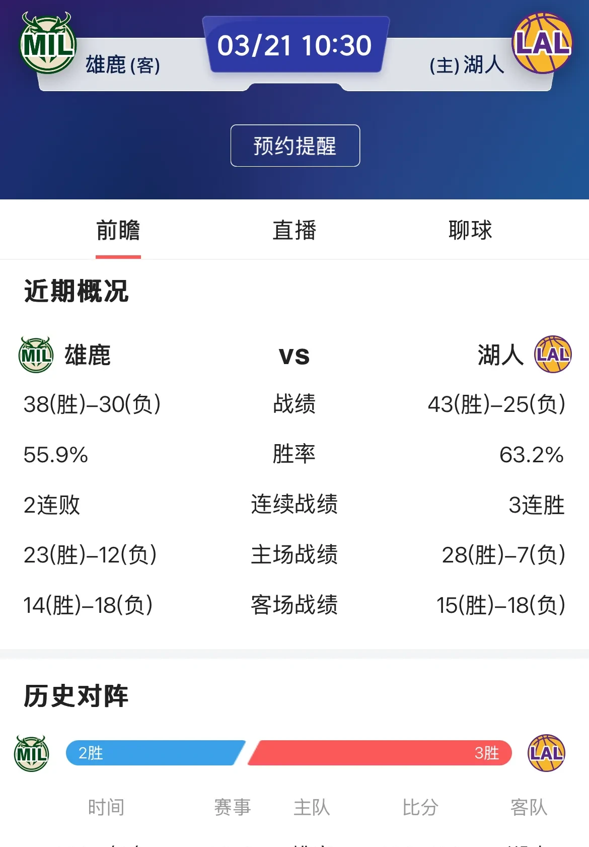  密尔沃基雄鹿队百科 