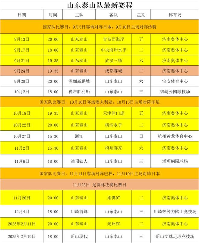 开云娱乐 -关于今晚体能课后，成都蓉城强势反弹备战社区盾，管理层满意，阵容厚度经受考验的信息